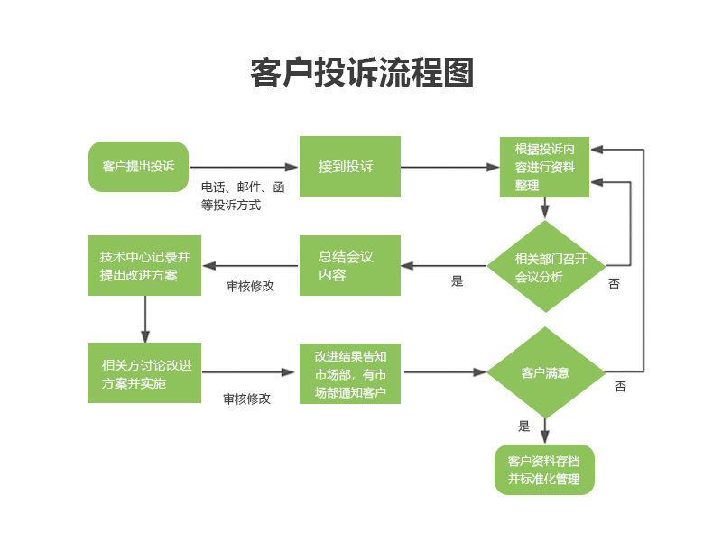 九洲国际官网-相信品牌力量